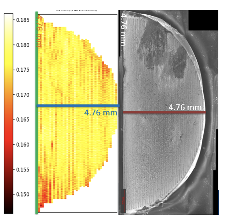 Iostope specific heat map (U235/238 ratio on a fuel pellet). 